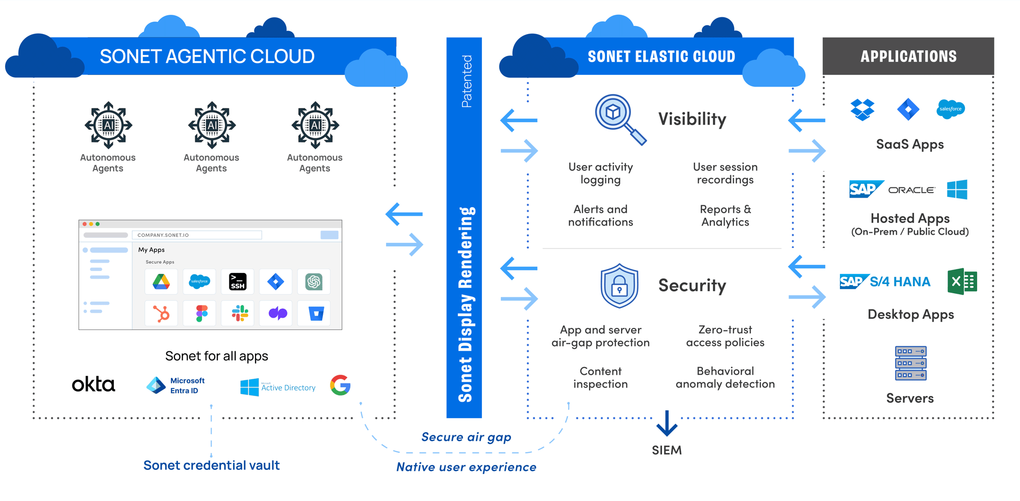 Graphic-HowSAWWorks-2
